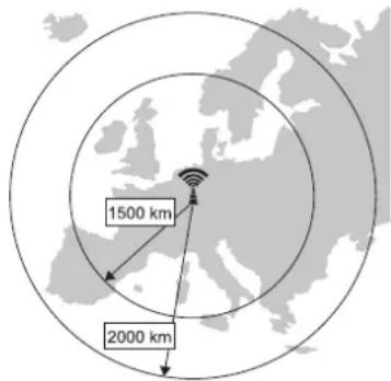 Eurochron EFWU 9000 - Mise en service - 1