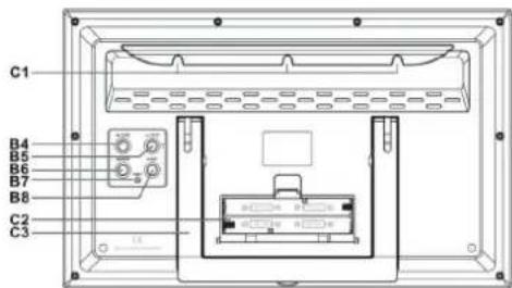 Eurochron EFWU Jumbo 102 - Operating controls - 2