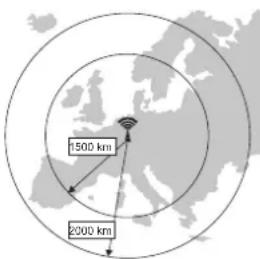 Eurochron EFWU Jumbo 102 - DCF reception - 1