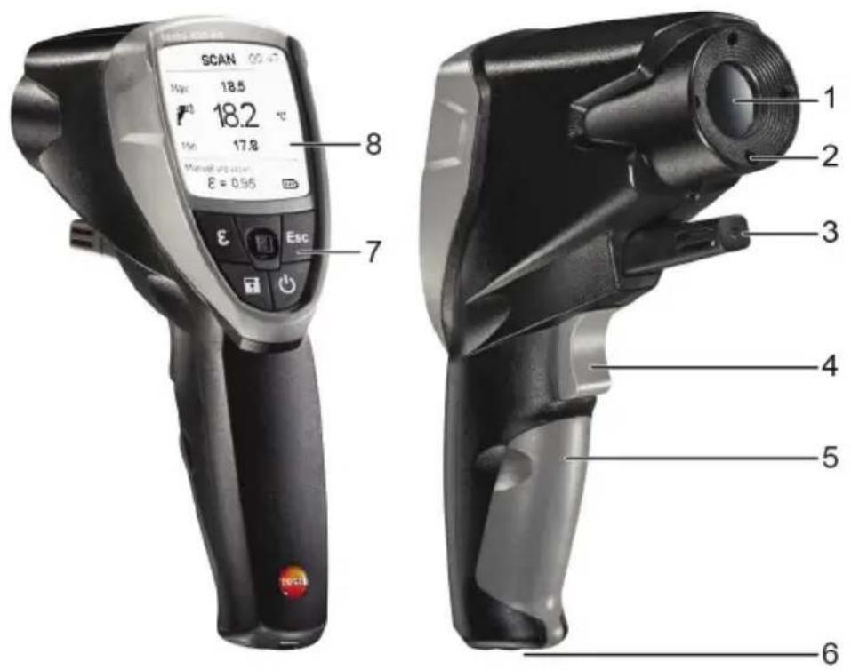 Testo 835 - Product description - 1