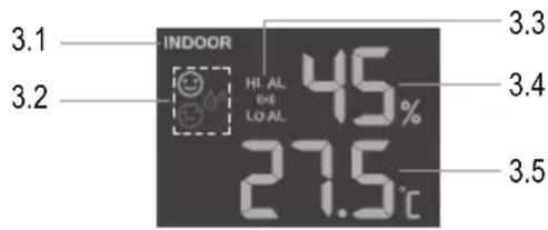 Eurochron EC4406124 - d) Simboli di visualizzazione sul display - 2