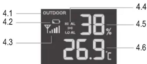 Eurochron EC4406124 - Obszar wyświetlania wilgotnosci/temperature powietrza na zewnatrz, odbioru radiowygo i wartosci granicznych (4.x) - 1