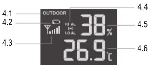 Eurochron EC4406124 - Zone d'affichage pour l'humidité de l'air / la température à l'extérieur, la réception radio et les valeurs limites (4. x) - 1