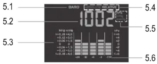 Eurochron EC4406124 - Zone d'affichage de la pression atmosphérique (5. x) - 1