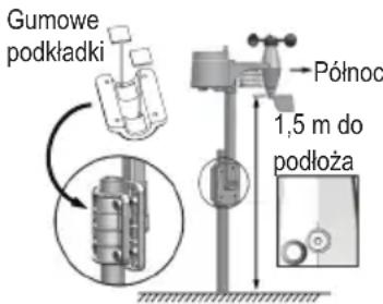 Eurochron EC4406124 - Na polkuli polnocnej - 1