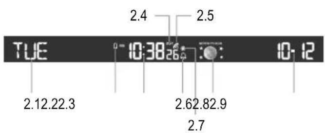 Eurochron EC4406124 - d) Symbole na wyświetlaczu - 1