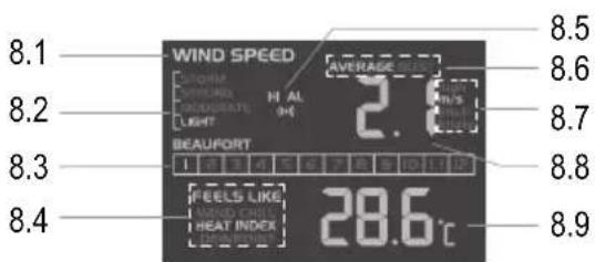 Eurochron EC4406124 - Weergavebereik voor windsnelheid/-dikte (8.x) - 1