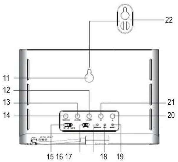 Eurochron EC4406124 - Elementy obstrugowe - 2