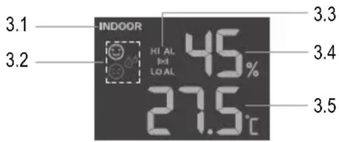 Eurochron EC4406124 - Zone d'affichage pour l'humidité de l'air à l'intérieur/la température de l'air interieur, indicateur de comport, valeurs limites (3. x) - 1
