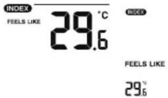 Eurochron EC4406126 - Area di visualizzazione indicatori meteo (1.8) - 1