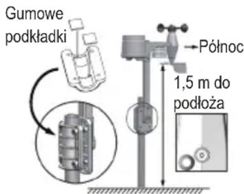 Eurochron EC4406126 - Na polkuli polnocnej - 1