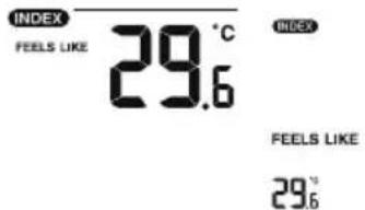 Eurochron EC4406126 - Weergavebereik voor de weeindex (1,8) - 1