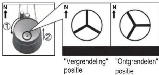 Eurochron EC4406126 - a) Regentrechter reinigen - 1
