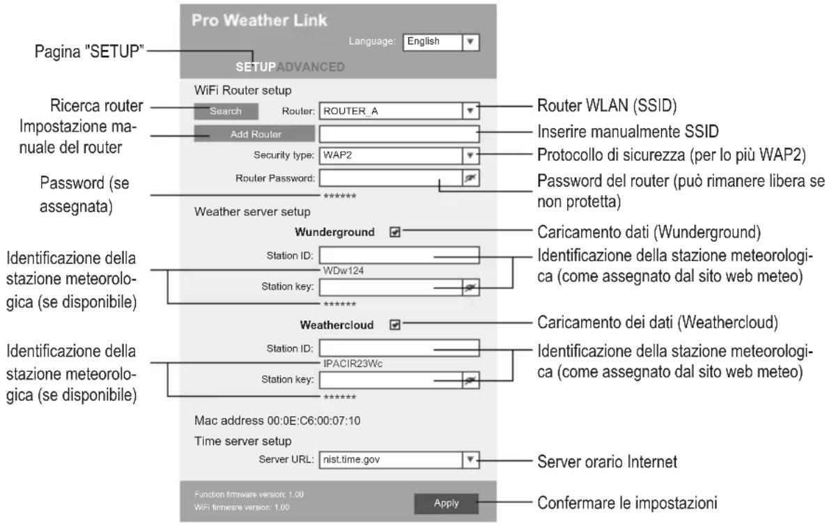 Eurochron EC4406126 - a) Pagina di configurazione della stazione meteorologica - 1