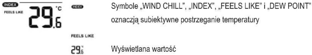 Eurochron EC4406126 - Obszar wyświetlania indeksu pogody (1.8) - 1