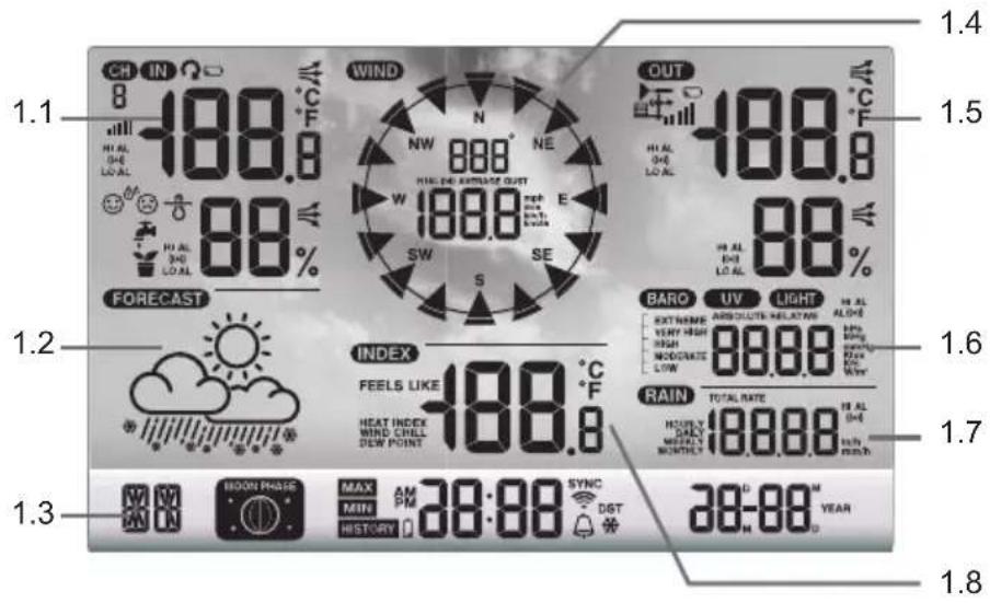 Eurochron EC4406126 - Dispositivi di commando - 2