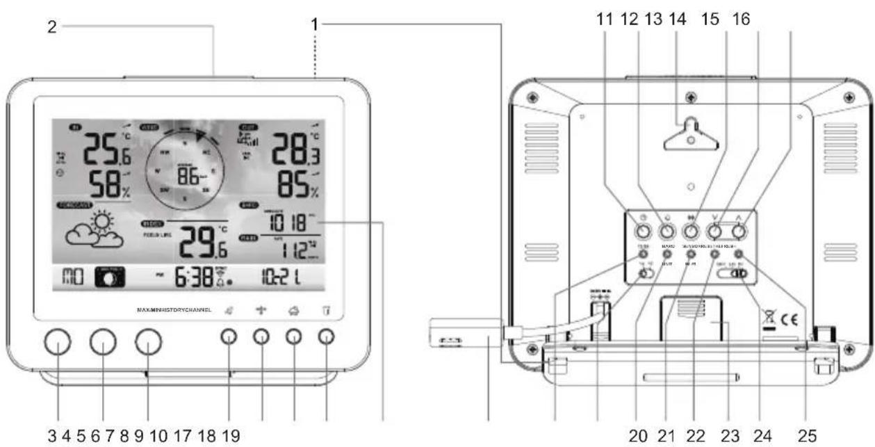 Eurochron EC4406126 - Bedieningselementen - 1