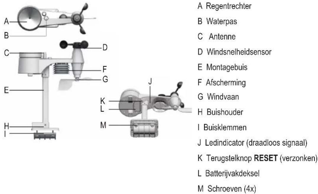 Eurochron EC4406126 - d) Buitensorson - 1