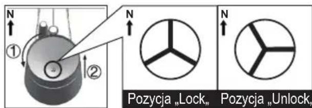 Eurochron EC4406126 - a) Czyszczenie deszczowskazu - 1