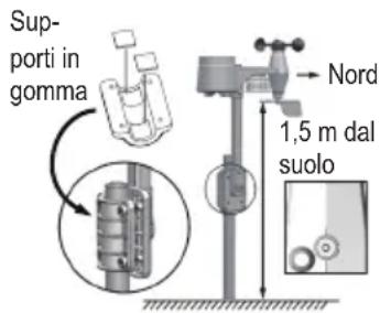 Eurochron EC4406126 - Nell'emisfero settentrionale - 1