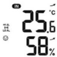 Eurochron EC4406126 - c) Symbole na wyświetlaczu - 1