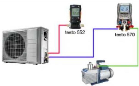 Testo 552 - Option 1 (recommandée) - 2