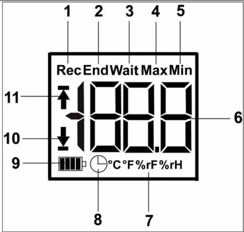 Testo 174H - Display - 1