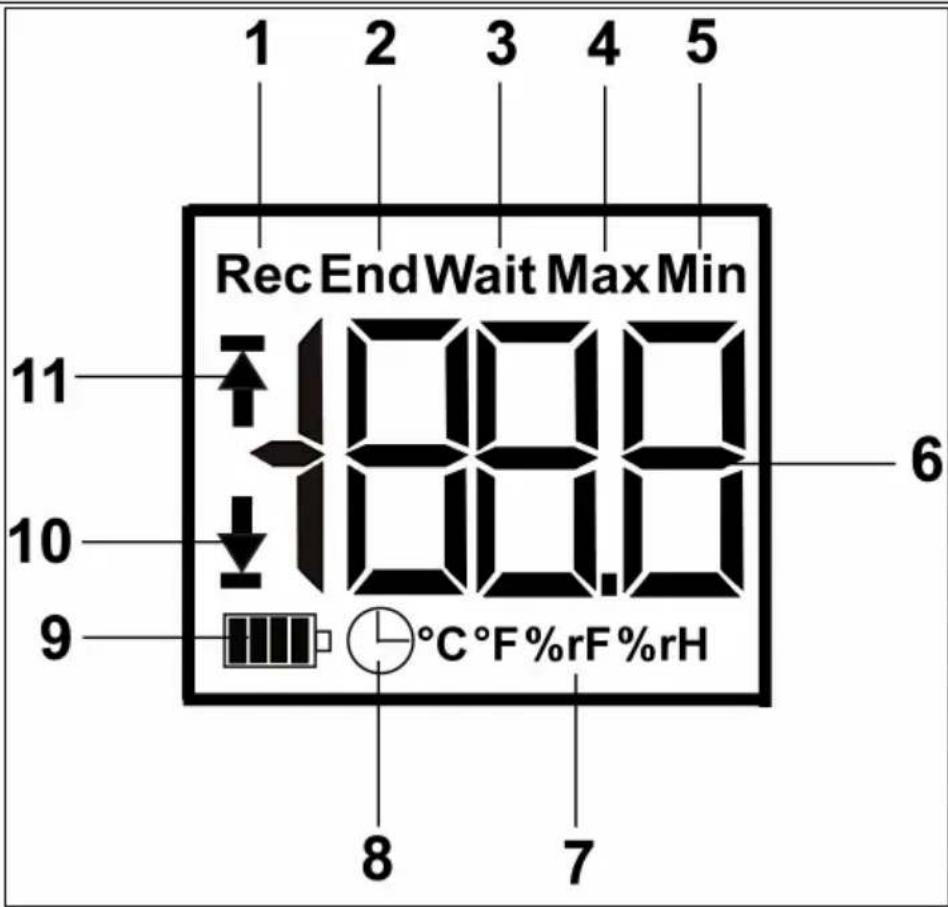 Testo 174H - Visor - 1