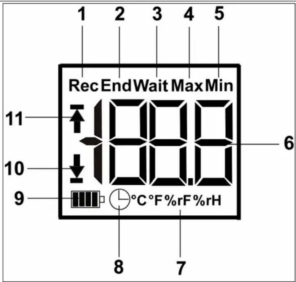 Testo 174H - Visualizador - 1