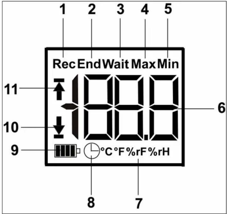 Testo 174H - Display - 1