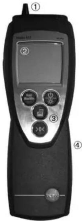 Testo 512 - Übersicht - 1