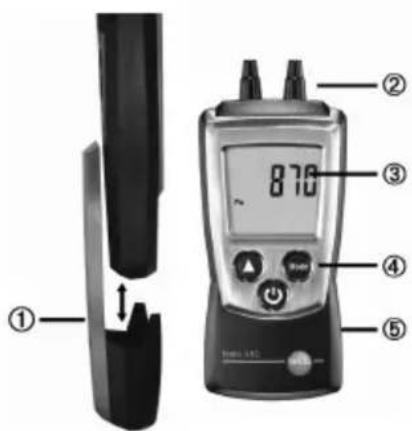 Testo 510 - Panoramica - 1
