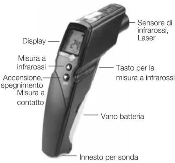 Testo 830 - Descrizione del prodotto - 1