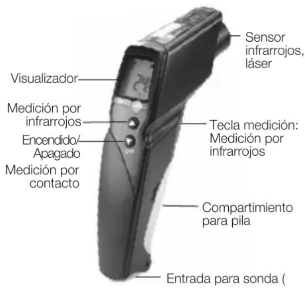 Testo 830 - Descripción del producto - 1