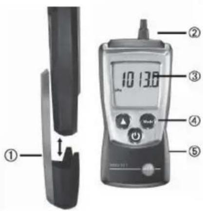 Testo 511 - Instructions succinctes testo 511 - 1