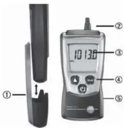 Testo 511 - Auf einen Blick - 1