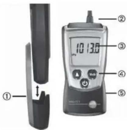 Testo 511 - Short manual testo 511 - 1