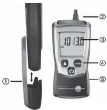 Testo 511 - Kurzanleitung testo 511 - 1