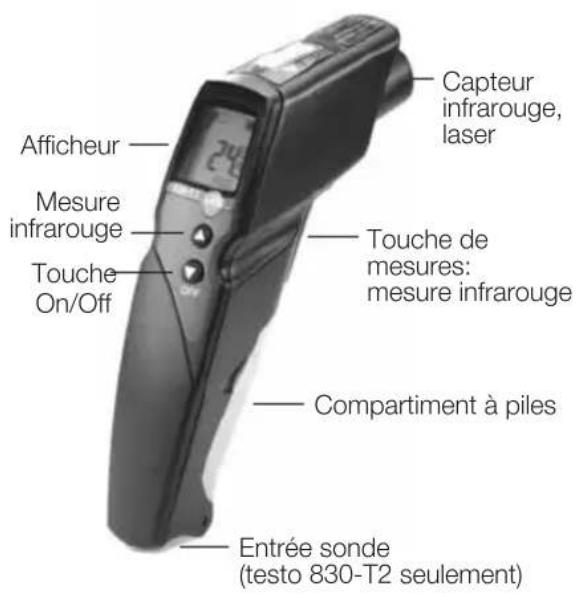 Testo 830T1 - Description de l'ordinateil - 1