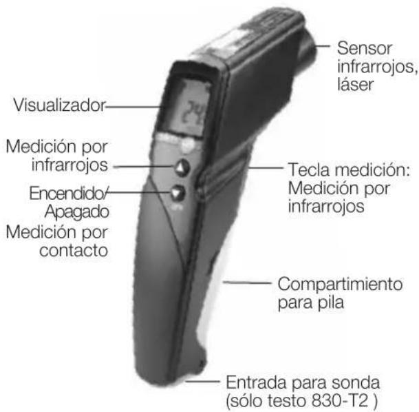 Testo 830T1 - Descripción del producto - 1