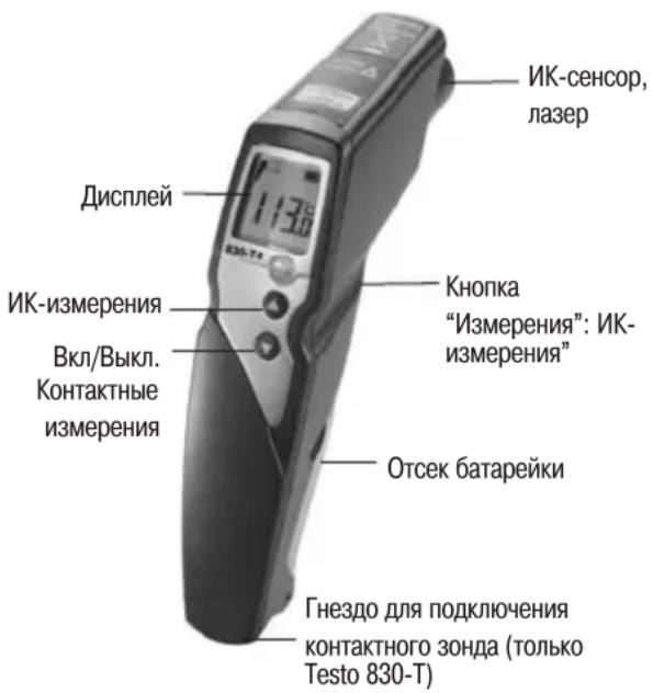 Testo 830T1 - 2.Описане пибopa - 1