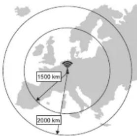 Eurochron EFW 7001 - Réception DCF - 2