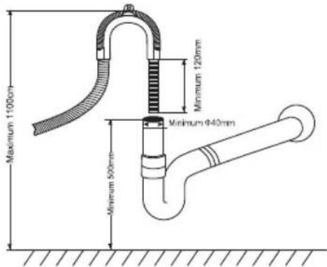AYA ALV12491NE - Relier les approvisionnements en eau et en électricité - 1