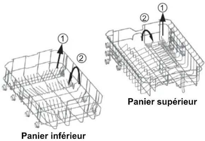AYA ASDW949W - Panier supérieur et inférieur crémaillères pliantes - 1