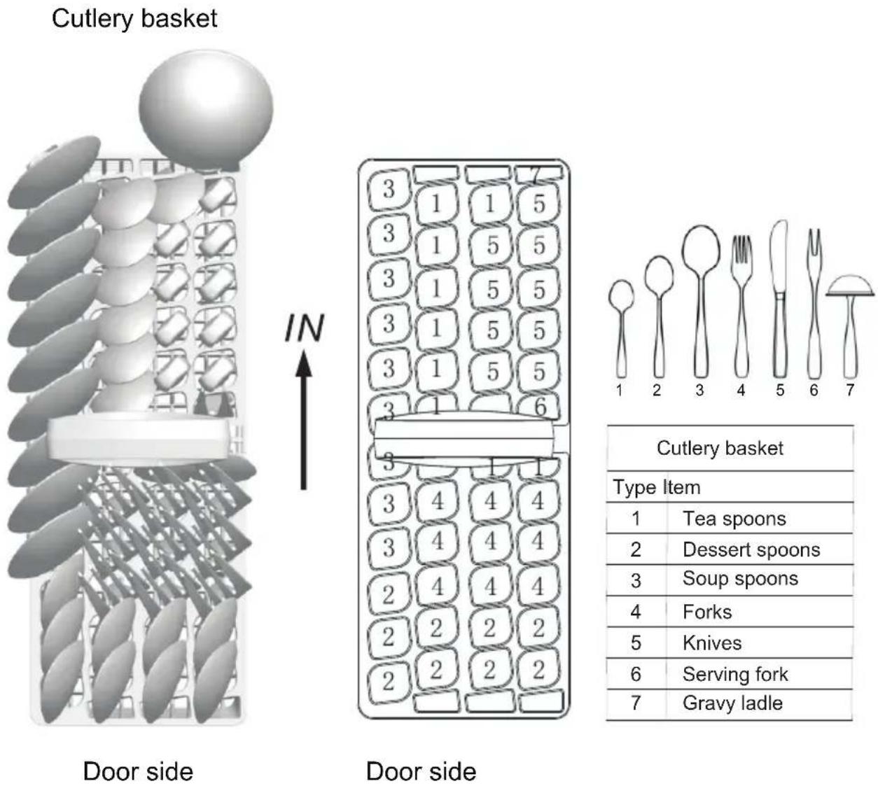 AYA ASDW949W - \* Upper and Lower basket Folding racks - 3