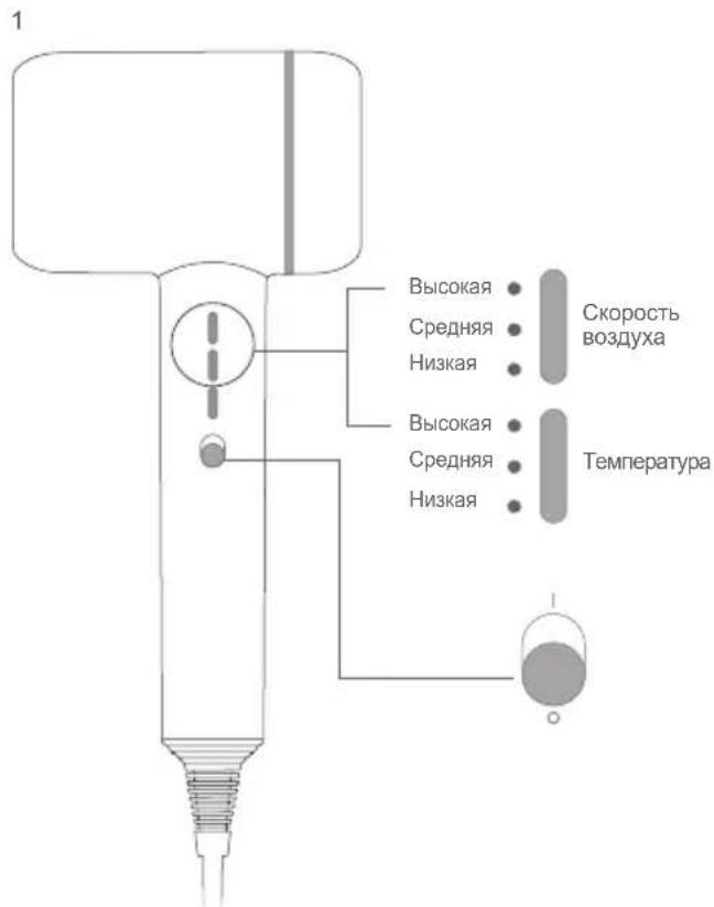 JIMMY F6 - Метод использования - 1