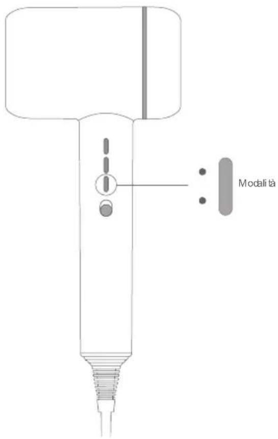 JIMMY F6 - Uso dei prodotti - 3