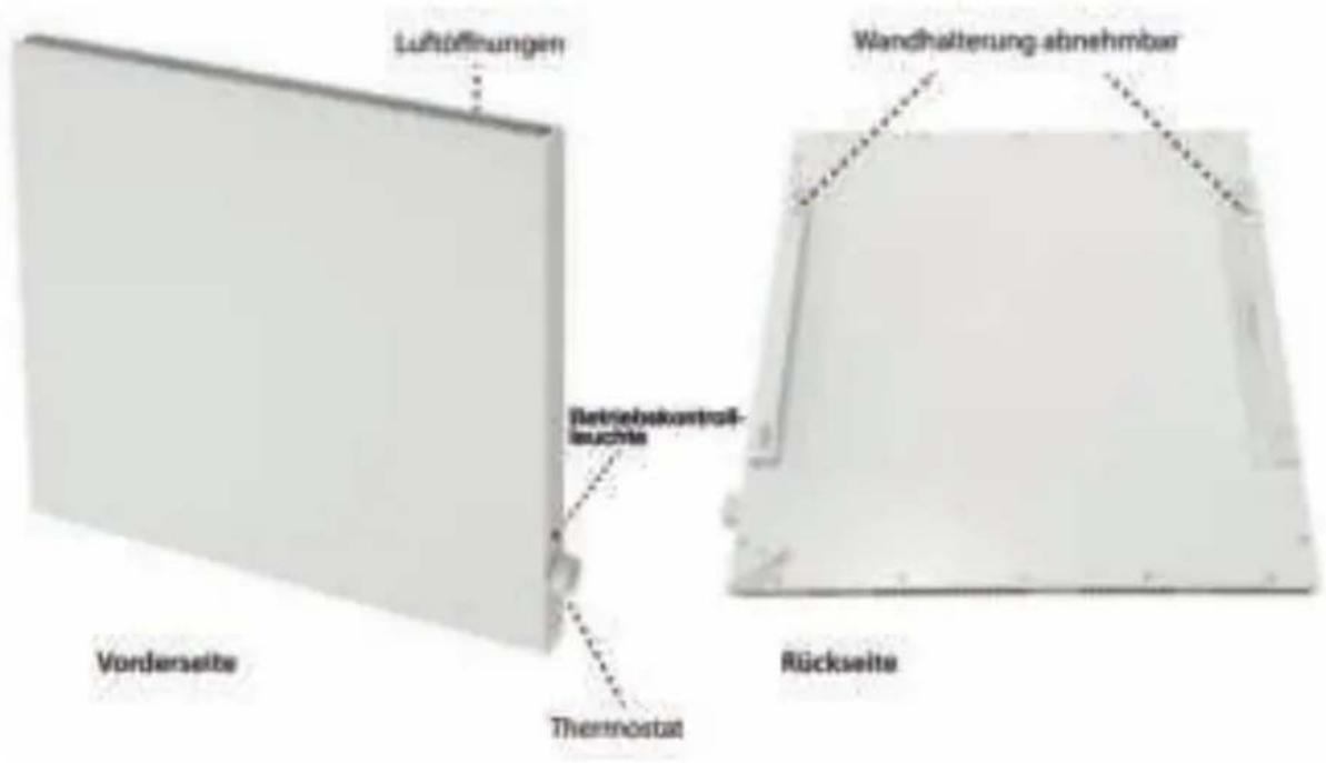 Luftöffnungen Retriebskontroll leuchte Vordensite Thermostat Wandhalterung abnehmbar Rückseite