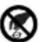 Fein WSG 20180 - Symbols, abbreviations and terms used. - 2