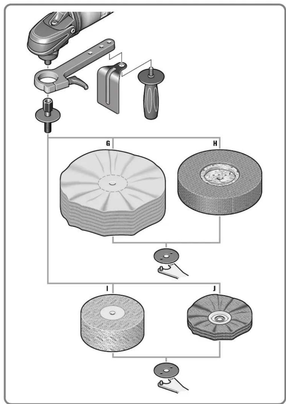 Fein WPO 1525 E - 32